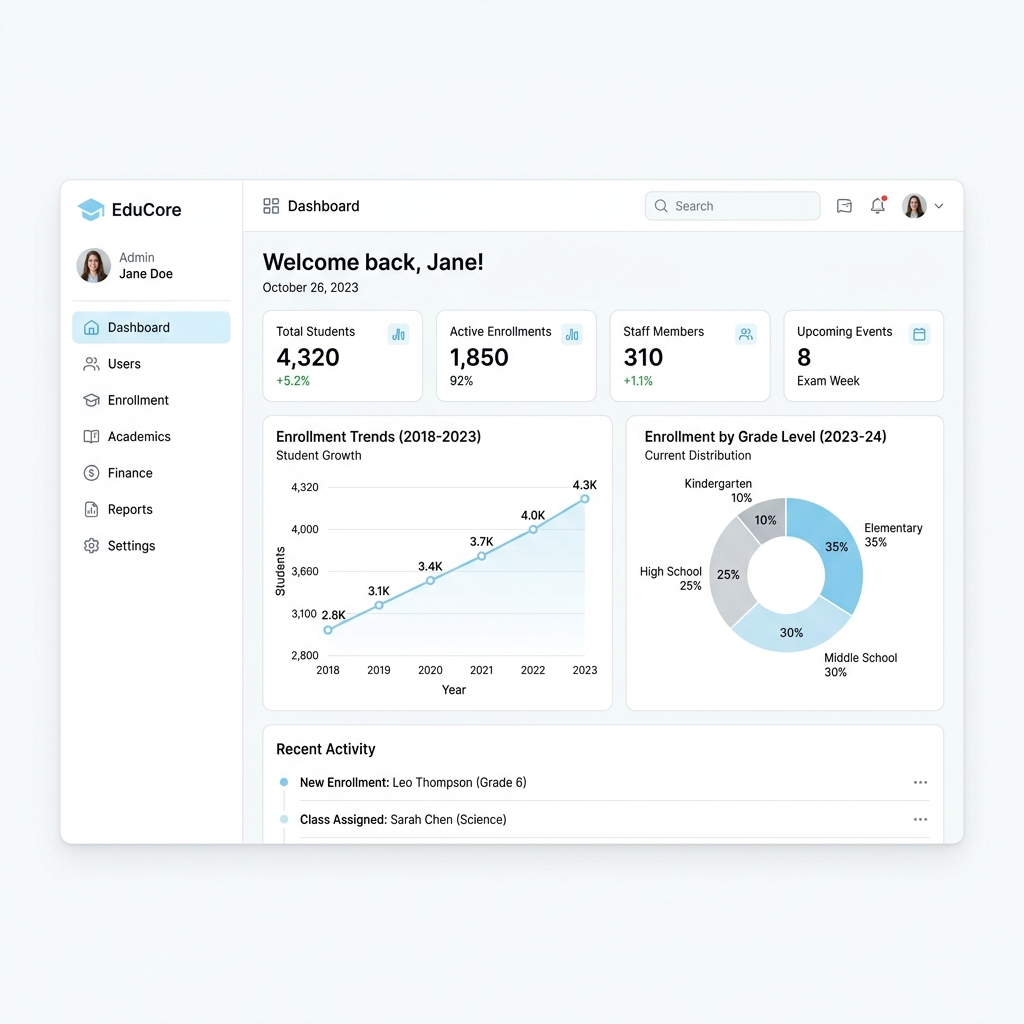 SchoolPro Dashboard Preview